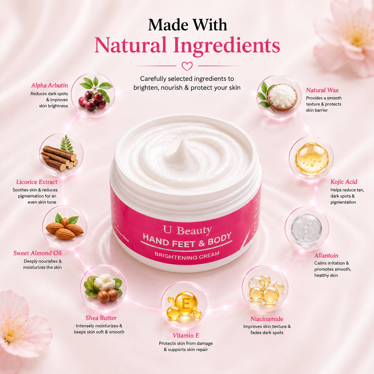 7 DAYS HAND & FEET WHITENING CREAM